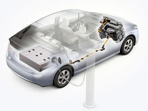 电动汽车产业仍在加速上升期，动力电池处理产业前景可期
