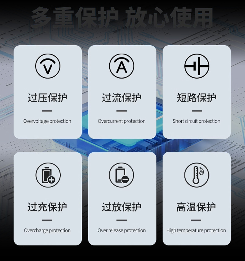 多重保护