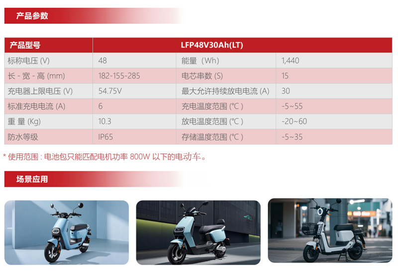 48V30Ah产品参数