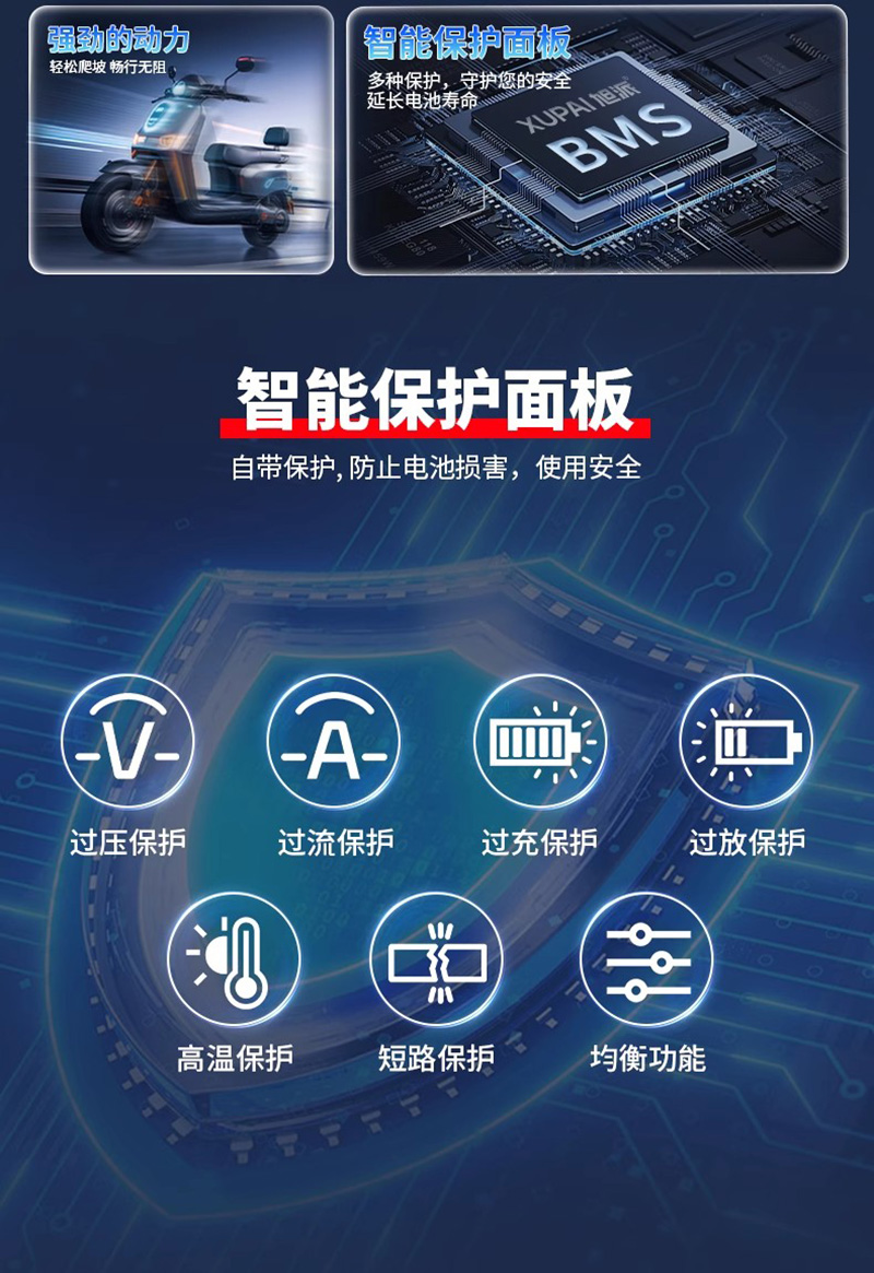 智能保护