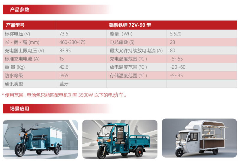 磷酸铁锂72V-90型参数