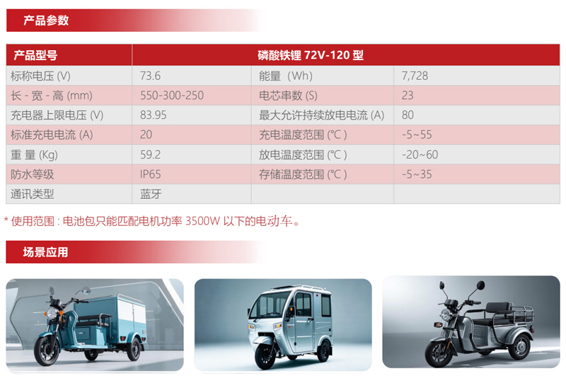 旭派磷酸铁锂72V-120型三轮车电池参数