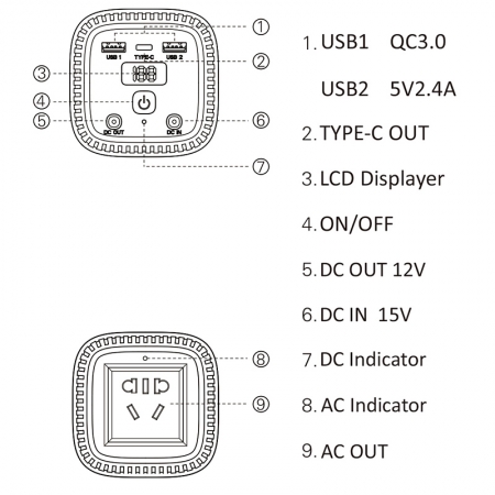 150W emergency power supply