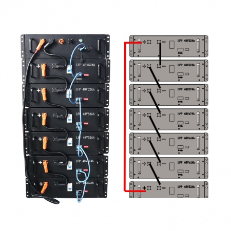 Superpack ESS 储能系统